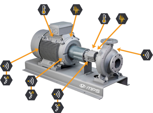 Contrôle pompe Multi-techniques